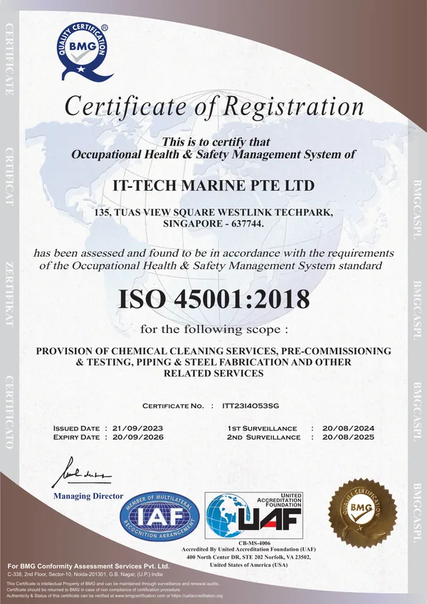 Certificate of Registration