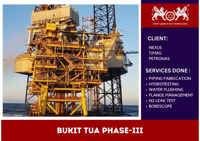 BUKIT TUA PHASE-III
