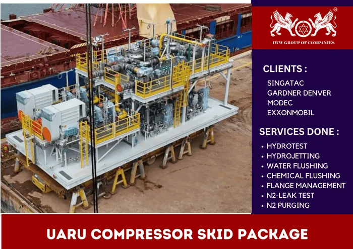 UARU COMPRESSOR SKID PACKAGE