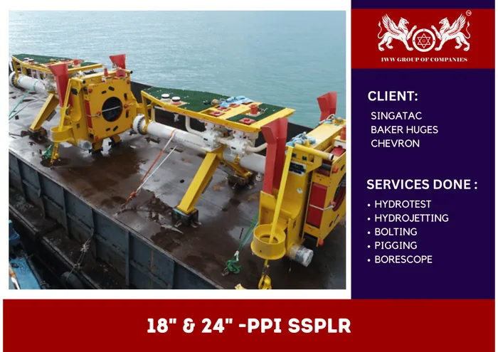 18" & 24" -PPI SSPLR
